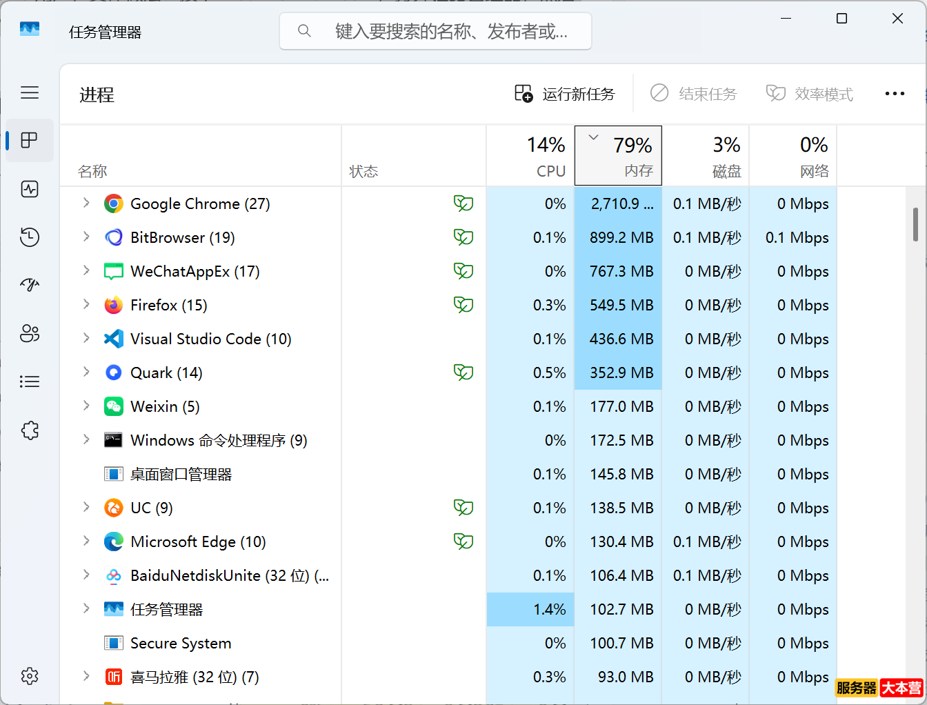 如何查电脑有没有被监控？自查电脑是否被监控的七种方法