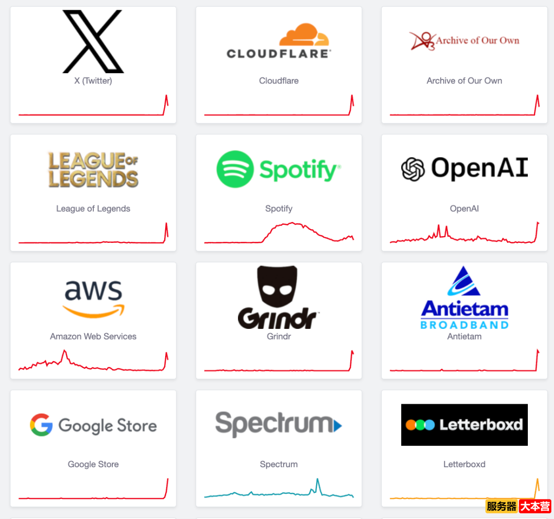 Cloudflare是干嘛的？让全球网站挂掉一半！罪魁祸首竟然是它