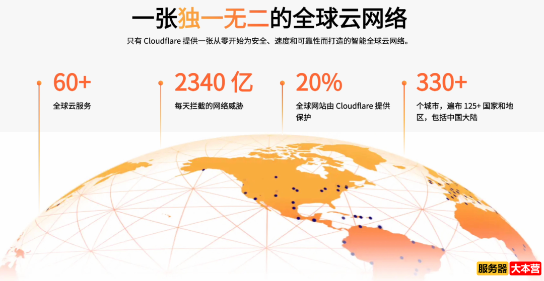 Cloudflare是干嘛的？让全球网站挂掉一半！罪魁祸首竟然是它