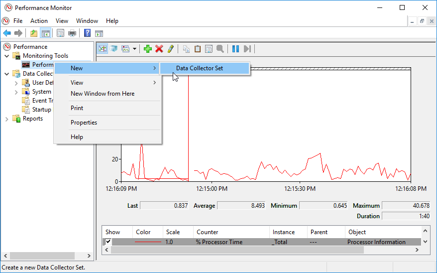 Windows 性能监视器perfmon是干嘛的？一篇文章了解性能监视器