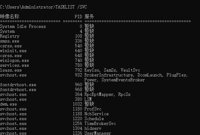 Windows系统TASKLIST命令的作用与用法