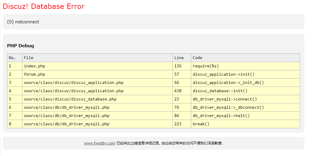Discuz论坛报错Discuz！Database Error（0）notconnect的解决办法