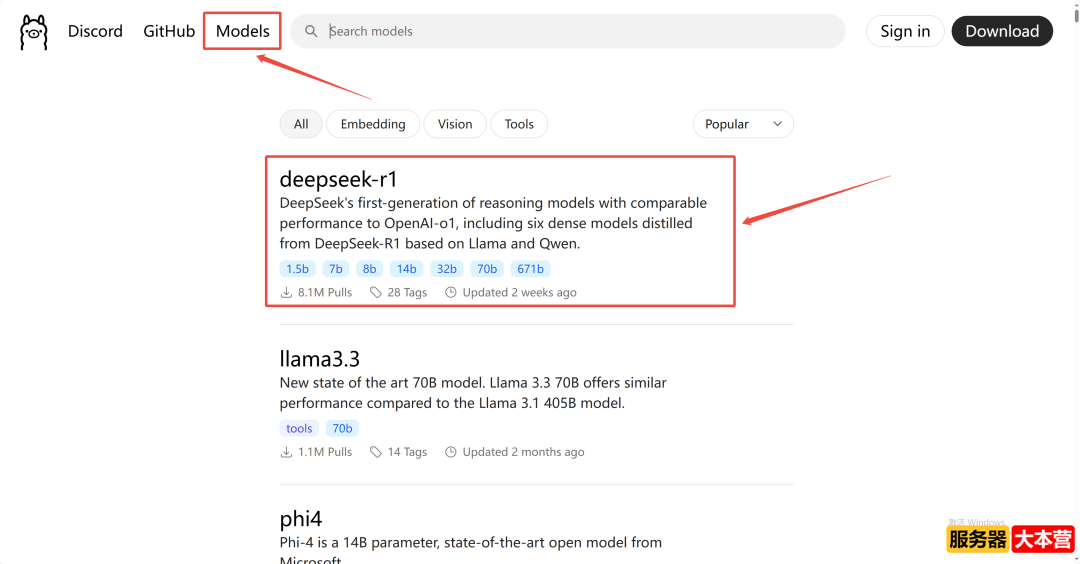 DeepSeek本地部署+WebUI可视化+数据投喂训练教程