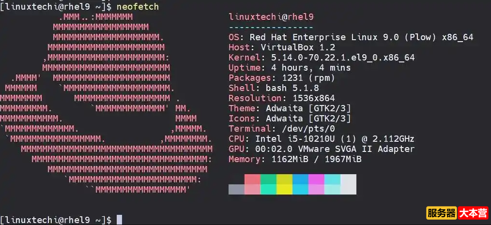 Red Hat Enterprise Linux红帽