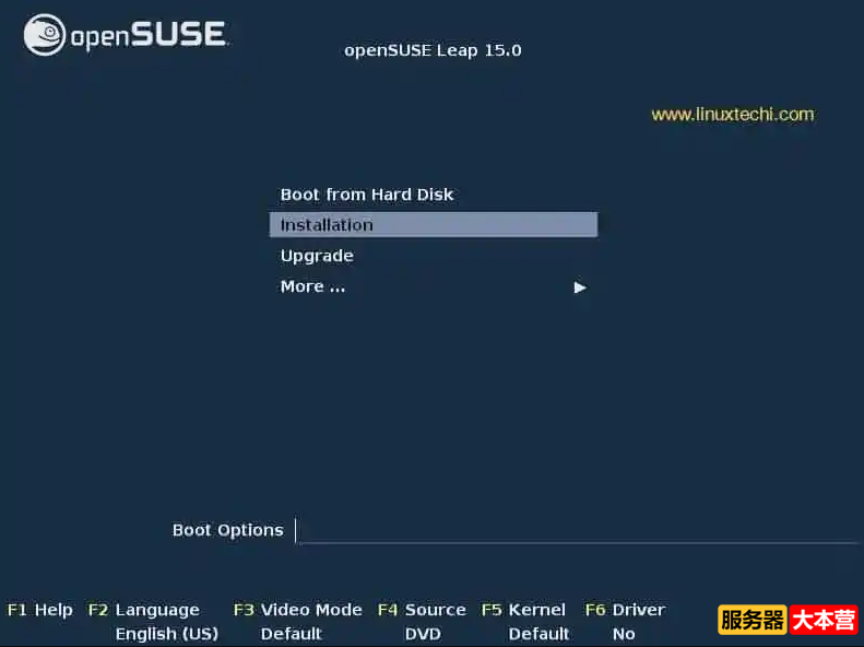 SUSE Leap
