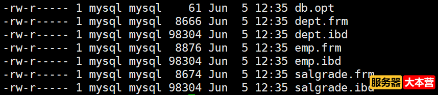 Linux系统之MySQL数据库基础知识