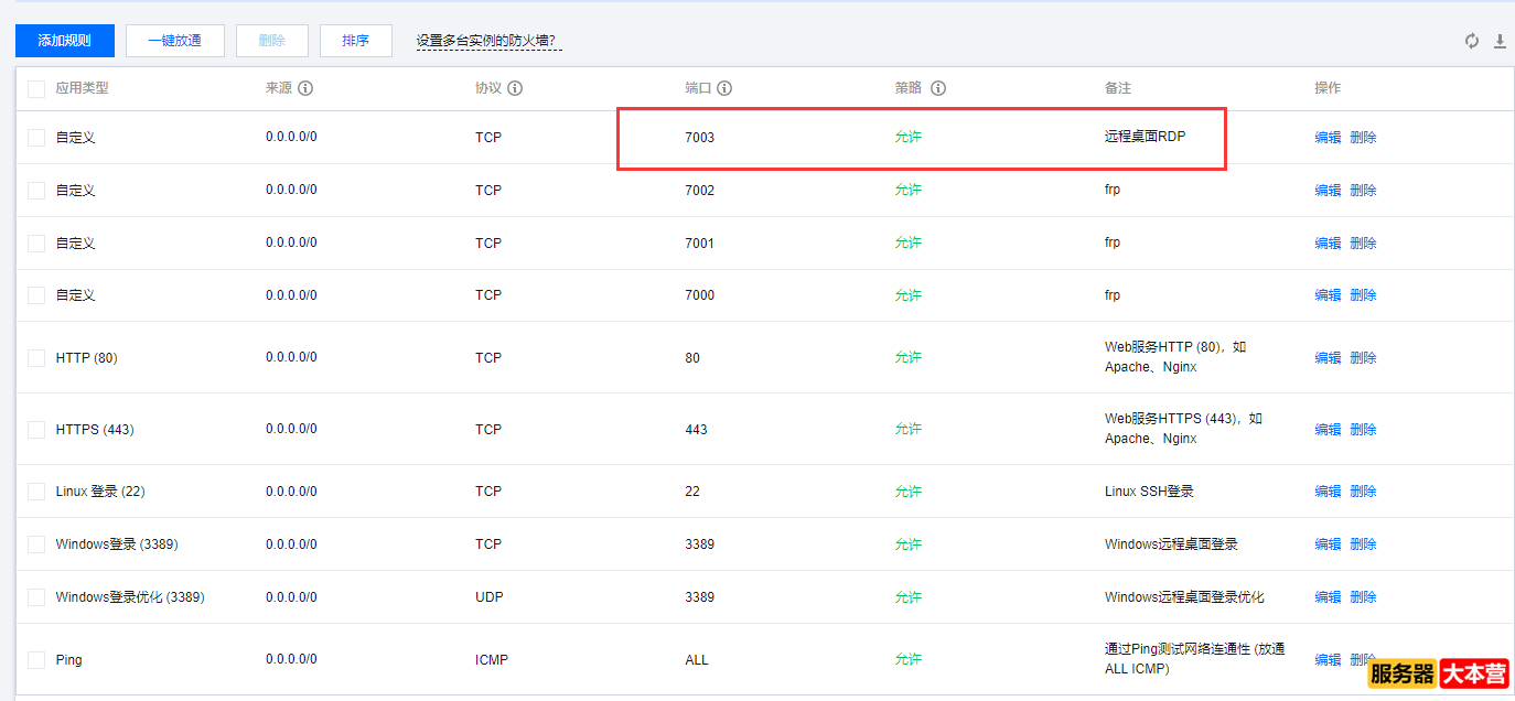 FRP服务器是什么意思？FRP服务器搭建配置