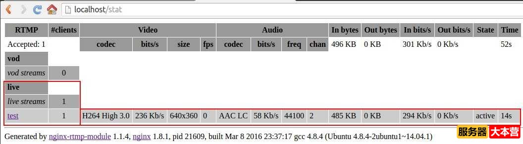 Nginx搭建RTMP点播流媒体服务器步骤详解，Nginx+RTMP+OBS推流