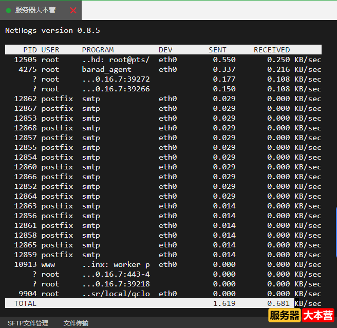 Linux网络流量监控工具之NetHogs工具的安装与使用
