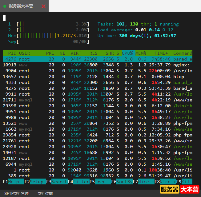 Linux性能监控命令有哪些？Linux服务器常见性能监控工具