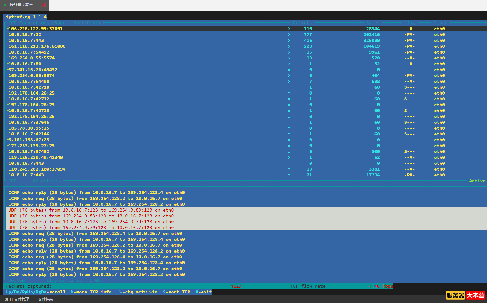 Linux性能监控命令有哪些？Linux服务器常见性能监控工具